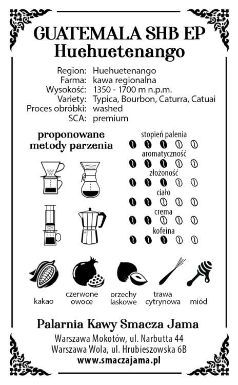GUATEMALA_Huehuetenango.png