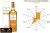 Whisky-The-Macallan-1824-Series.webp