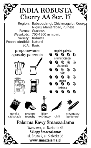 INDIA_Robusta_26.png